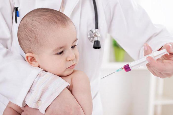 Заболел после прививки от гриппа что делать