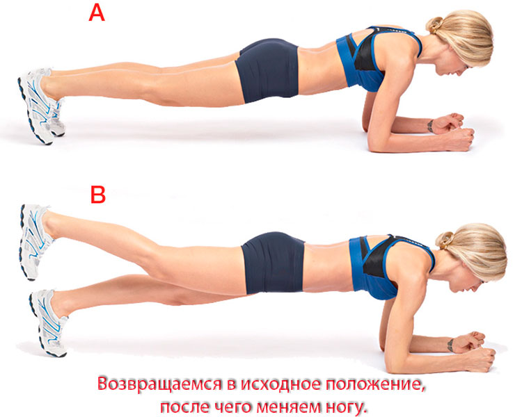 Как делать планку чтобы не болела спина