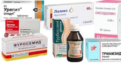 если болит голова от давления