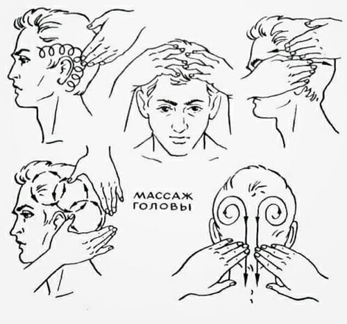 Болит голова домашние средства