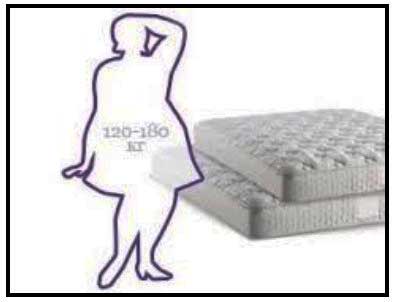 От асконы болит спина