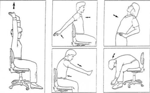 Гимнастика для плеча